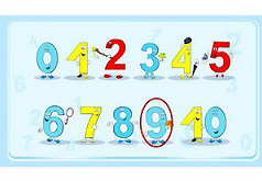 игры для малышей учим буквы и цифры