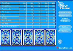 Игры Знаменитый покер